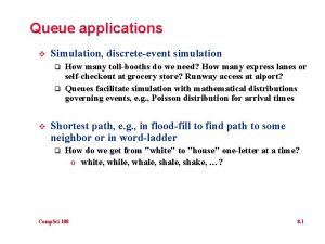 Queue applications v Simulation discreteevent simulation q q