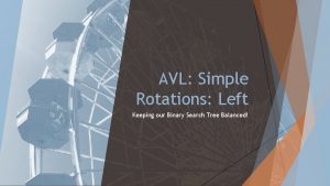 AVL Simple Rotations Left Keeping our Binary Search