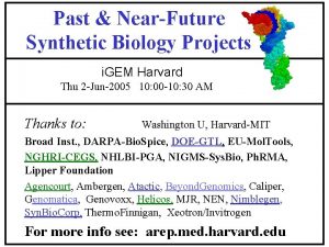 Past NearFuture Synthetic Biology Projects i GEM Harvard