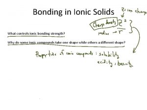 Bonding in Ionic Solids What controls ionic bonding