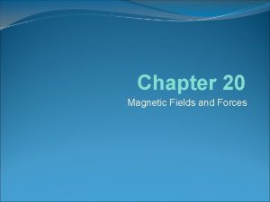 Chapter 20 Magnetic Fields and Forces Review Magnetic