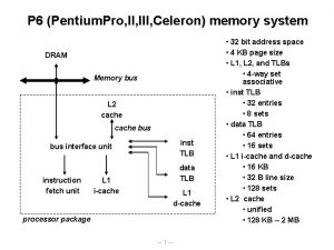 P 6 Pentium Pro III Celeron memory system