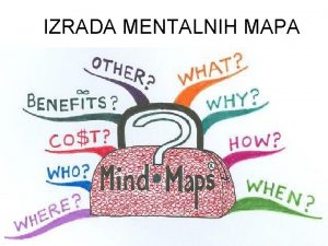 IZRADA MENTALNIH MAPA PAPIR NASLOV TEKST Mape se