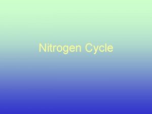 Nitrogen Cycle Sources Lightning Inorganic fertilizers Nitrogen Fixation