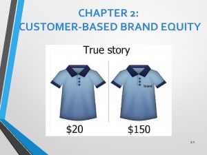 CHAPTER 2 CUSTOMERBASED BRAND EQUITY 2 1 CustomerBased