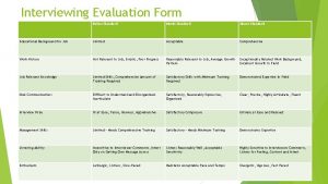 Interviewing Evaluation Form Below Standard Meets Standard Above