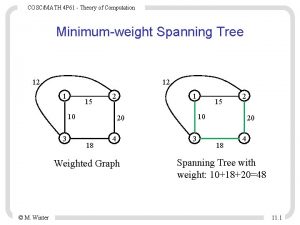 COSCMATH 4 P 61 Theory of Computation Minimumweight