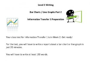 Level 3 Writing Bar Charts Line Graphs Part