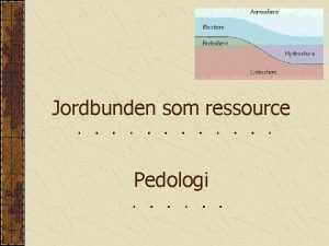 Jordbunden som ressource Pedologi Jordbundsdannelse Klima Organismer og