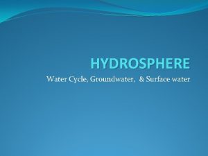 HYDROSPHERE Water Cycle Groundwater Surface water Hydrosphere About