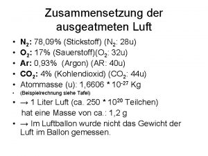 Zusammensetzung der ausgeatmeten Luft N 2 78 09