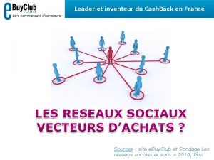 Leader et inventeur du Cash Back en France