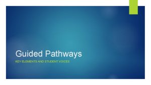 Guided Pathways KEY ELEMENTS AND STUDENT VOICES Principles