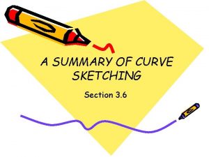 A SUMMARY OF CURVE SKETCHING Section 3 6