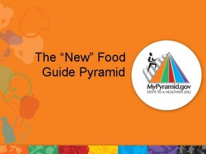 The New Food Guide Pyramid Old Pyramid Vs