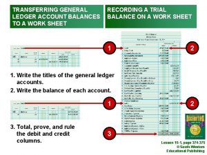 TRANSFERRING GENERAL LEDGER ACCOUNT BALANCES TO A WORK