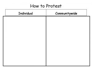 How to Protest Individual Communitywide Protests continue outside