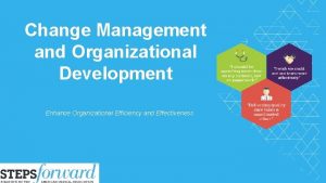 Change Management and Organizational Development Enhance Organizational Efficiency