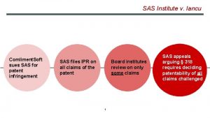 SAS Institute v Iancu Comliment Soft sues SAS