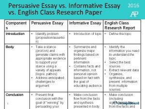 Persuasive Essay vs Informative Essay vs English Class