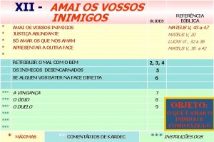 XII AMAI OS VOSSOS INIMIGOS SLIDES REFERNCIA BBLICA