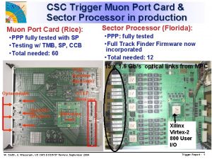 CSC Trigger Muon Port Card Sector Processor in