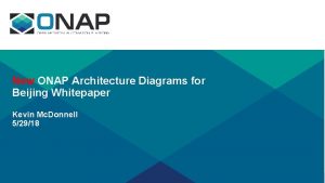 New ONAP Architecture Diagrams for Beijing Whitepaper Kevin