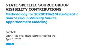 STATESPECIFIC SOURCE GROUP VISIBILITY CONTRIBUTIONS Methodology for 2028