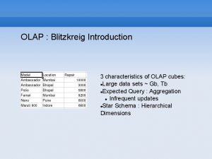 OLAP Blitzkreig Introduction 3 characteristics of OLAP cubes