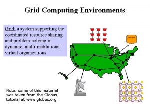 Grid Computing Environments Grid a system supporting the