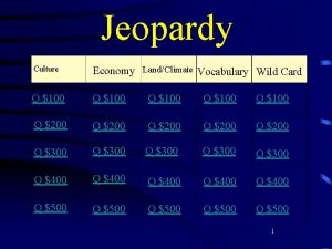 Jeopardy Culture Economy LandClimate Vocabulary Wild Card Q