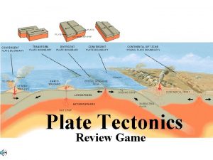 Plate Tectonics Review Game Plate Tectonics Boundaries Volcanoes