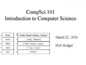 Comp Sci 101 Introduction to Computer Science March