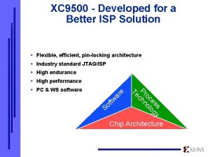 XC 9500 Developed for a Better ISP Solution