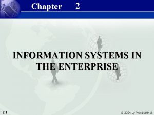 Management Information Systems 8e Chapter 2 Information Systems