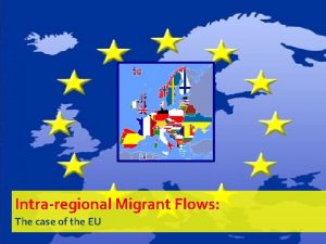 Intraregional Migrant Flows The case of the EU