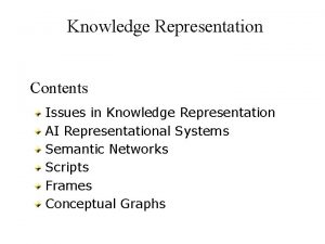 Knowledge Representation Contents Issues in Knowledge Representation AI