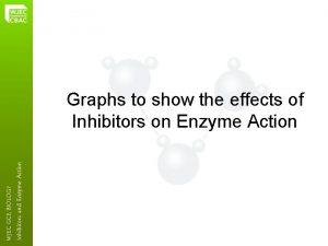 WJEC GCE BIOLOGY Inhibitors and Enzyme Action Graphs