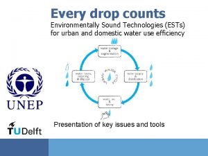 Every drop counts Environmentally Sound Technologies ESTs for