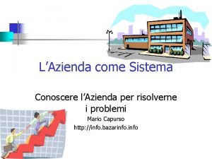 LAzienda come Sistema Conoscere lAzienda per risolverne i