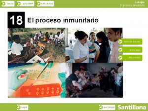 INICIO ESQUEMA 18 Biologa El proceso inmunitario RECURSOS