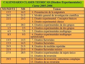 CALENDARIO CLASES TERICAS Diseos Experimentales Curso 2005 2006