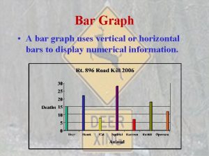 Bar Graph A bar graph uses vertical or