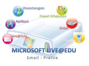 Keuntungan Dapat Dilakukan Aplikasi Email LiveEdu Profile MICROSOFT