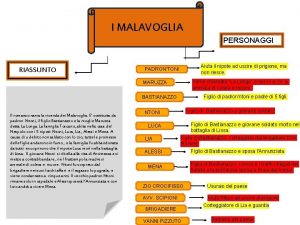 I MALAVOGLIA PERSONAGGI RIASSUNTO Aiuta il nipote ad