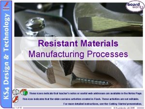 Resistant Materials Manufacturing Processes These icons indicate that