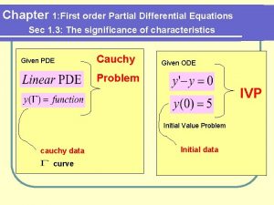 Chapter 1 First order Partial Differential Equations Sec
