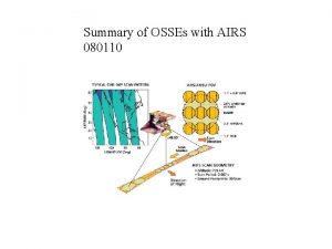 Summary of OSSEs with AIRS 080110 AIRS Fast
