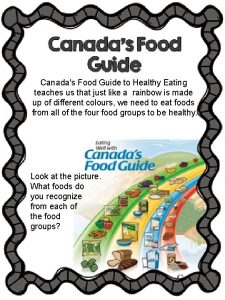 Canadas Food Guide to Healthy Eating teaches us