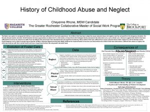 History of Childhood Abuse and Neglect Cheyenne Rhone